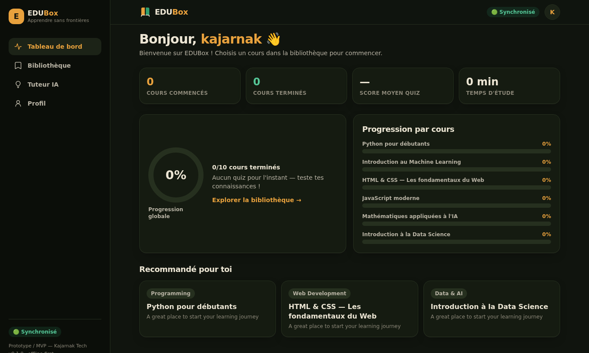 EDUBox dashboard
