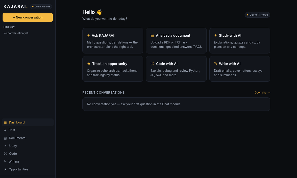 KAJARAI dashboard
